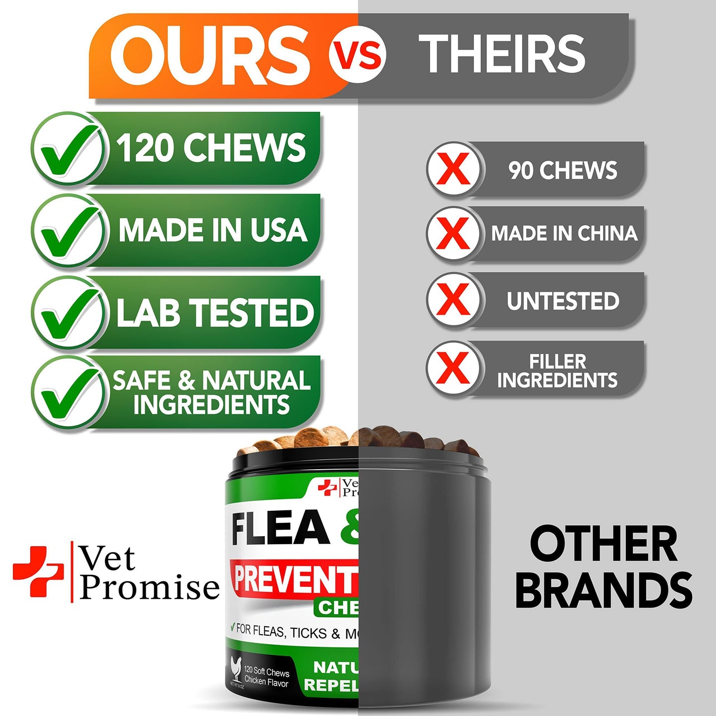 Flea and Tick Prevention for Dogs Chewables All Natural Dog Flea &