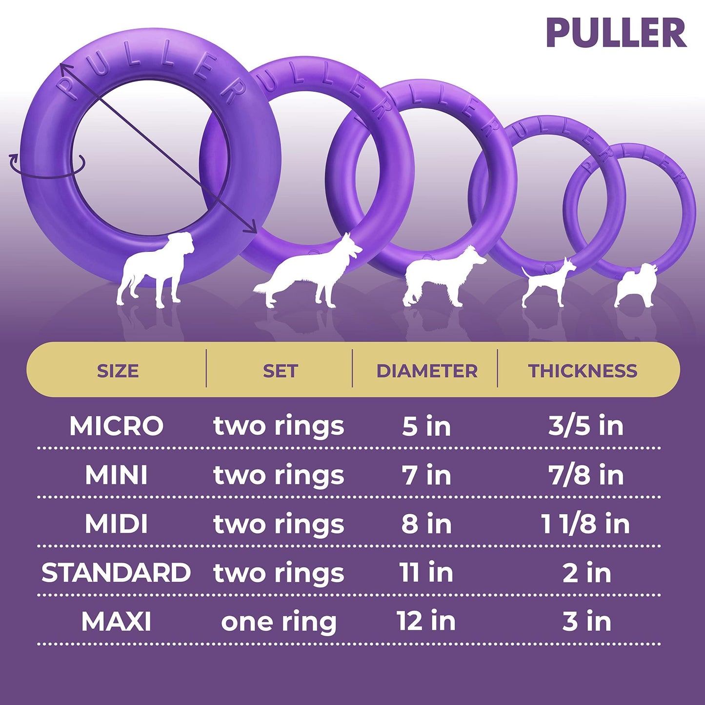 Puller Outdoor Dog Ring Toys Dog Fetch Toy & Tug of War Dog Toy for