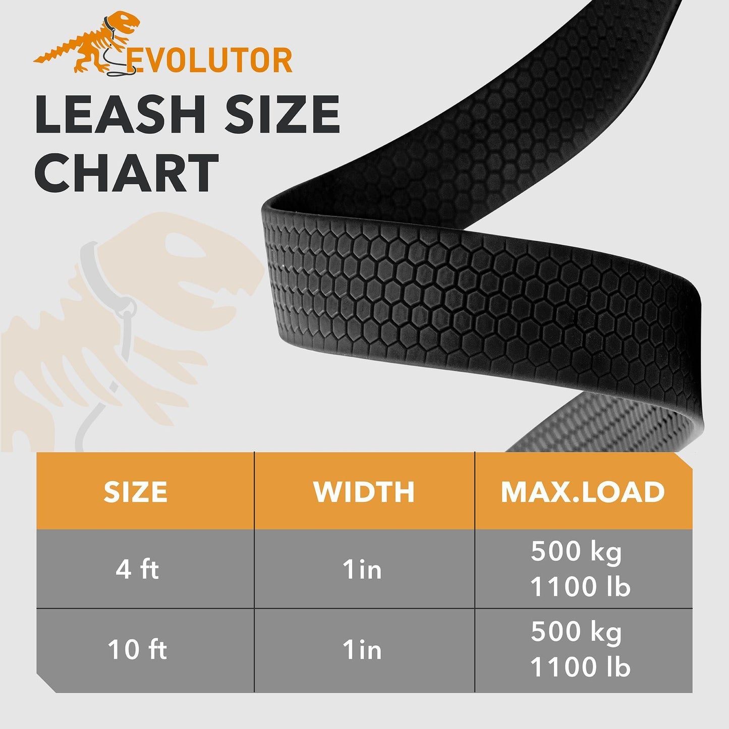 Evolutor Extra Heavy Duty Dog Leash 4 Ft Durable Leash for Large