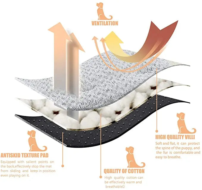 Wholesale Premium 59x46cm Dog Bed for Small Pets Solid Pattern with Non-Skid Bottom Surface Mattress Accessories Included-4