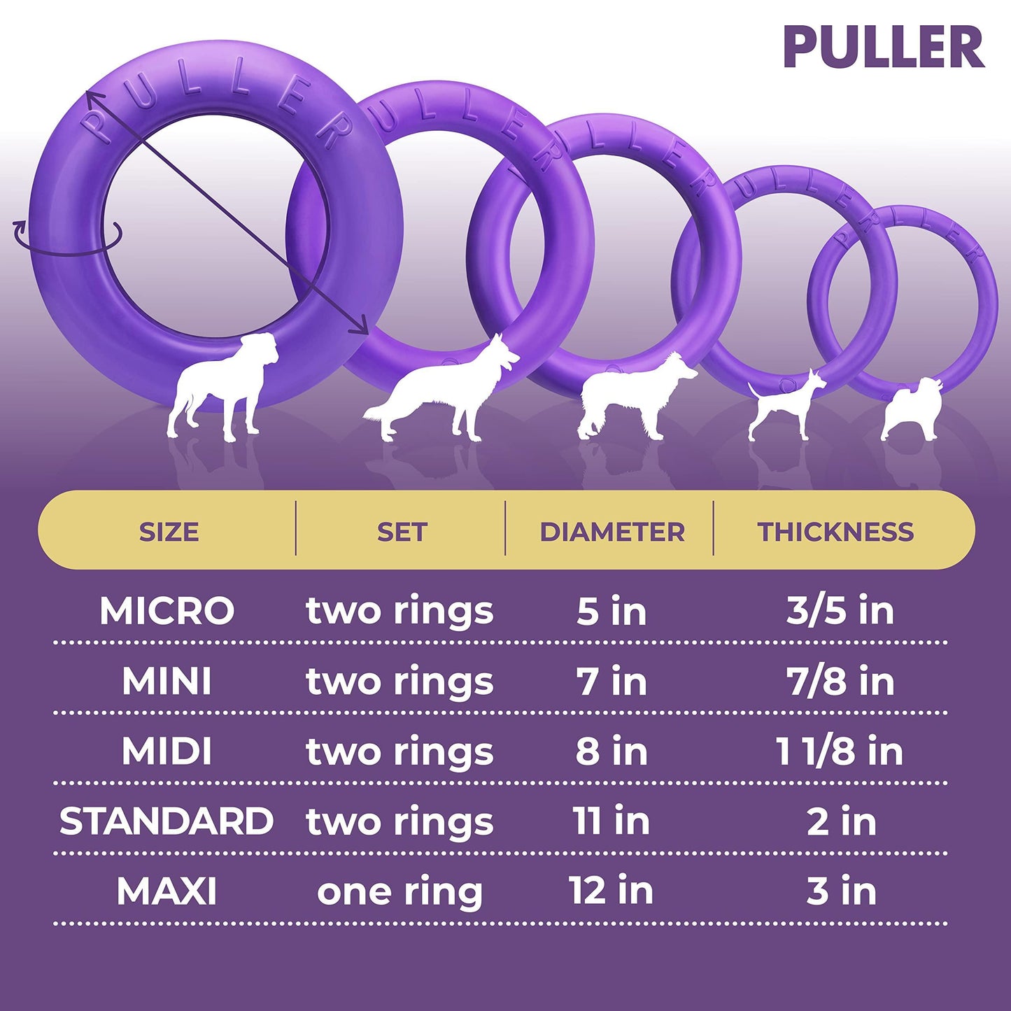 Puller Outdoor Dog Ring Toys Dog Fetch Toy & Tug of War Dog Toy for