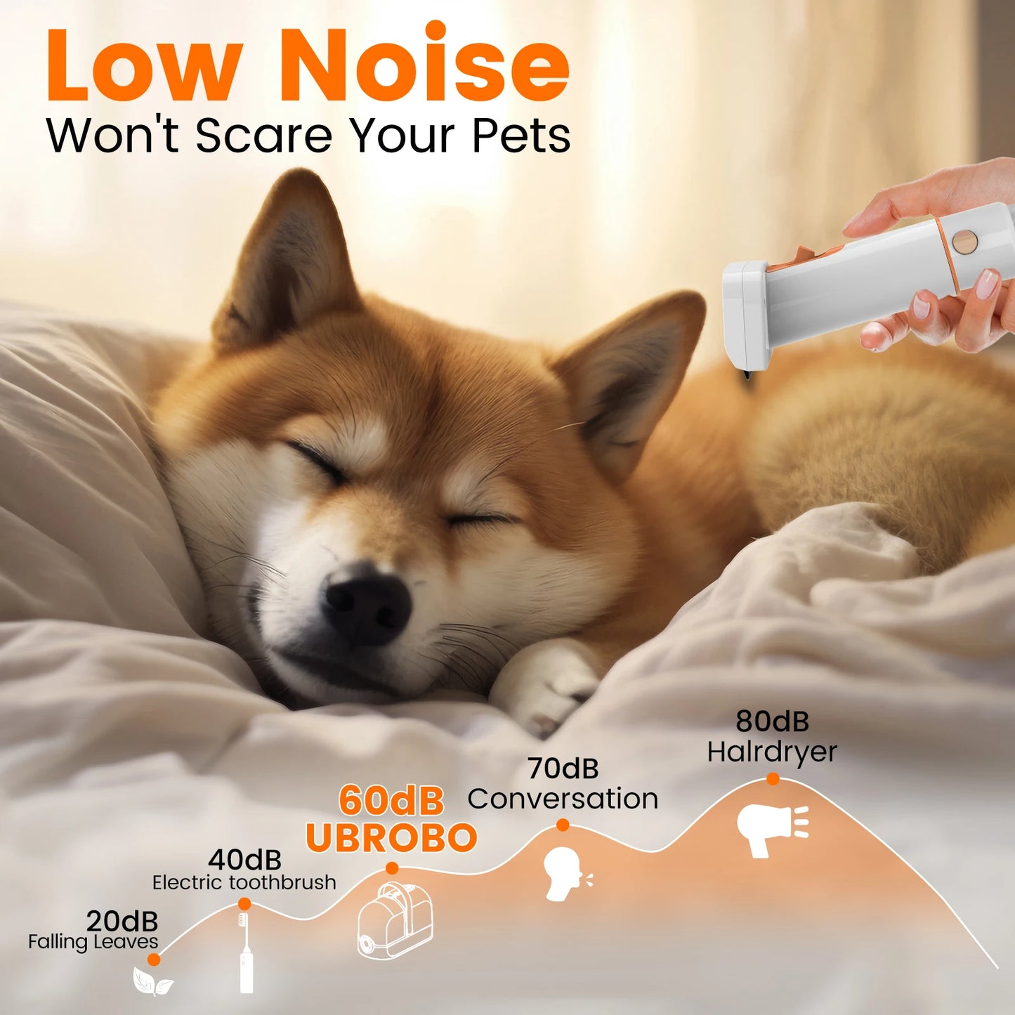 USA Free Ship 12000Pa Professional Dog Grooming Vacuum Tool Carpet Sofa Hair Remover Clipper Combs Brush Pet Cleaning Groom Kits-3